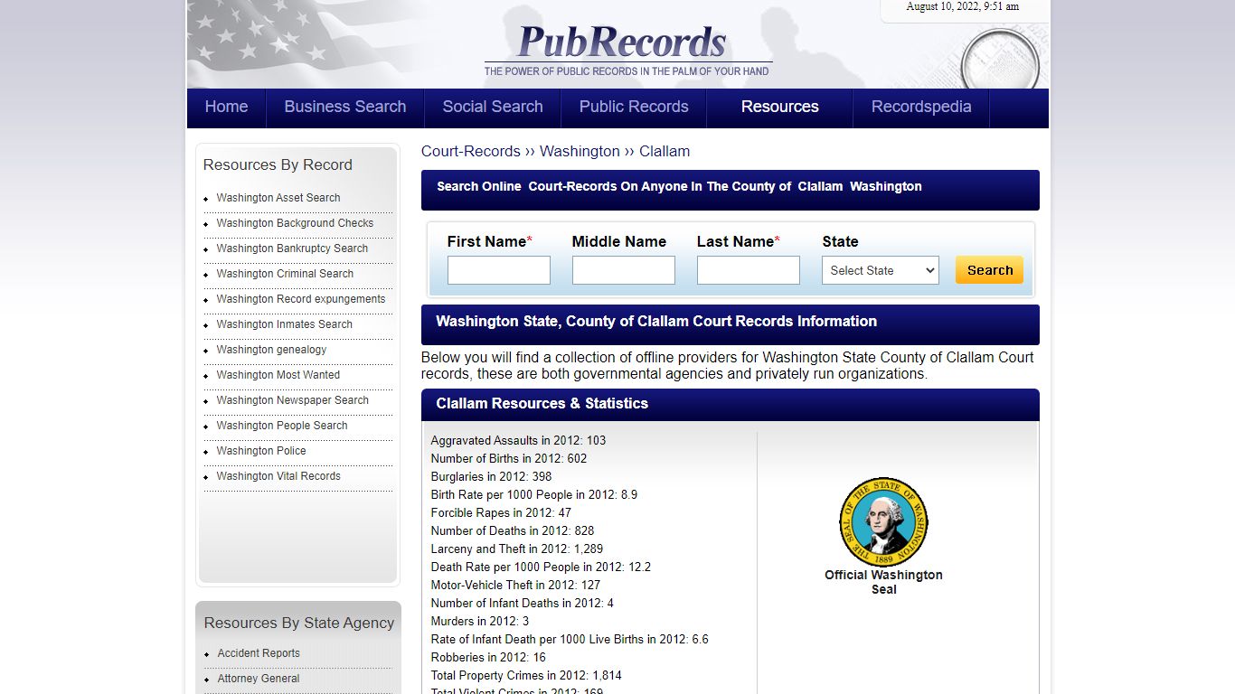 Clallam County, Washington Court Records